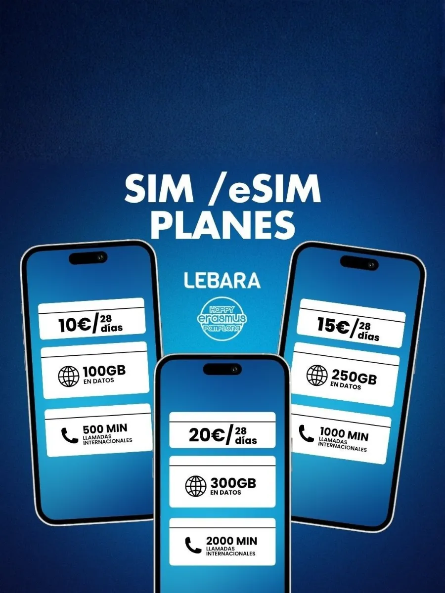 SIM Card Española