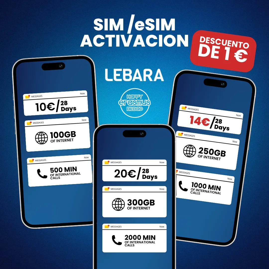 ACTIVACTION SIM or eSIM Card